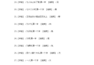 猜谜语字谜大全及答案