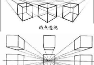 三点透视图手绘图,手绘建筑图的立体空间表现技巧”